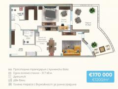 Имоти Варна